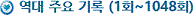 역대 주요 기록(1회~1048회)