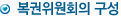 복권위원회의 구성