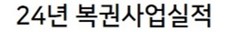 24년 복권사업실적
