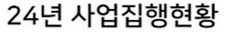 24년 사업집행현황